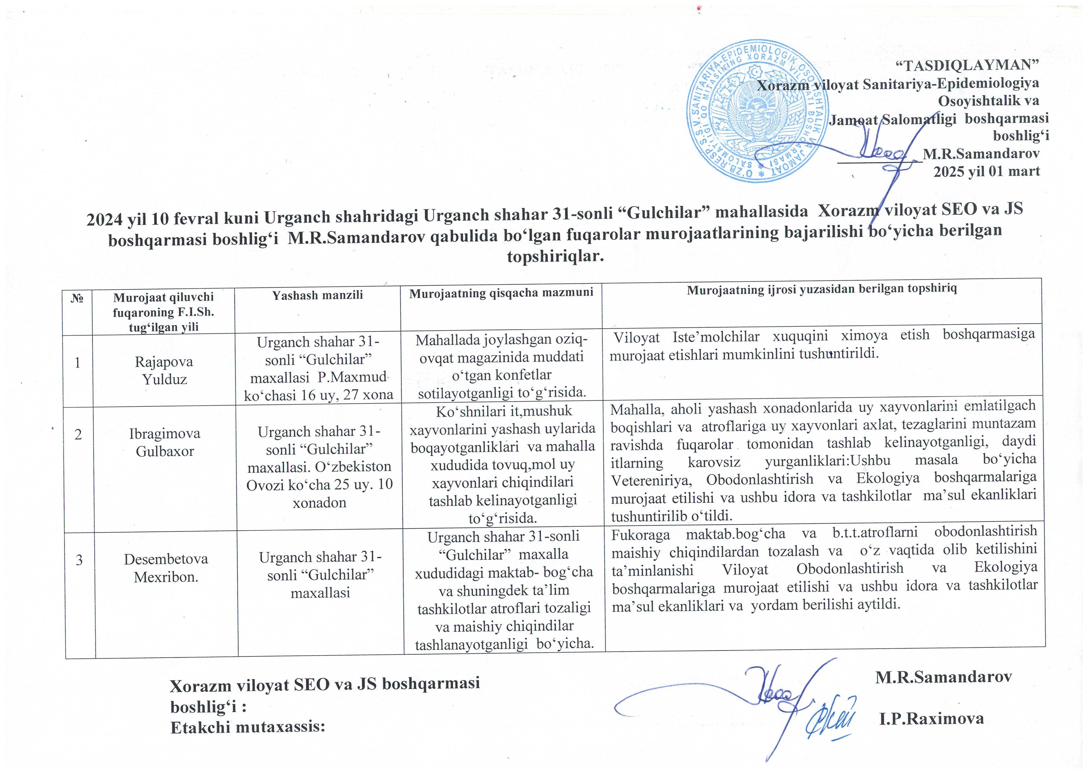 Hududlarda o`tkazilgan murojaatlar to`g`risida
